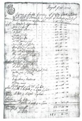 Inventory of William Gould 1725 Part of the Inventory